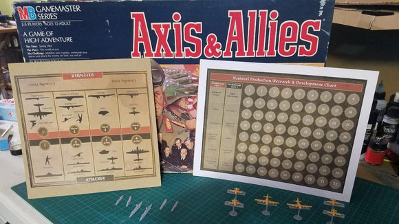 Axis and Allies: 3D Printing Your Way to Victory
